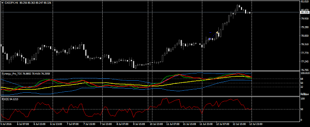 Click to Enlarge

Name: CADJPYH1.png
Size: 39 KB