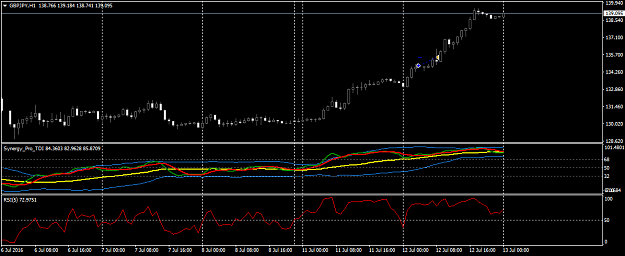 Click to Enlarge

Name: GBPJPYH1.png
Size: 37 KB