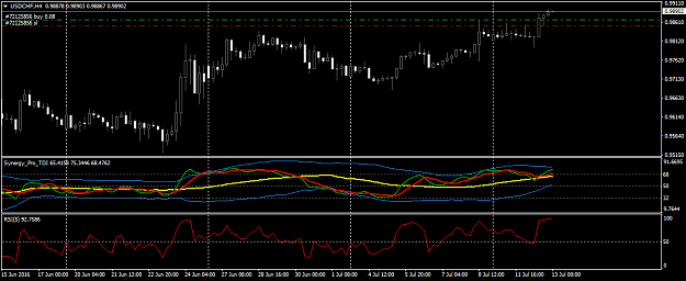 Click to Enlarge

Name: USDCHFH4.png
Size: 40 KB