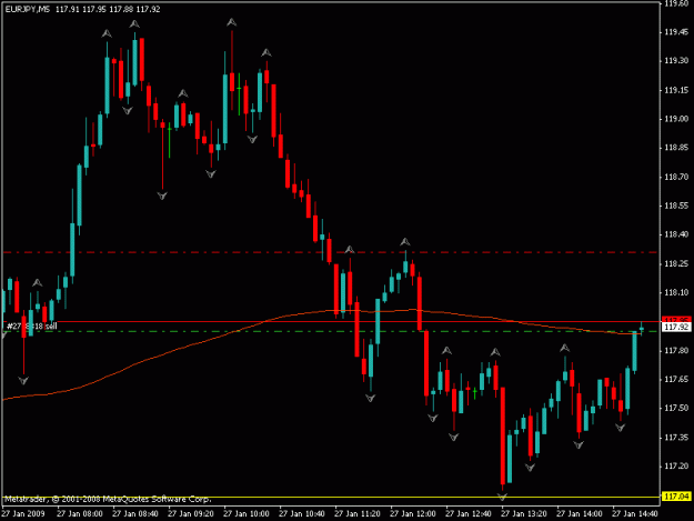 Click to Enlarge

Name: eur jpy.gif
Size: 13 KB
