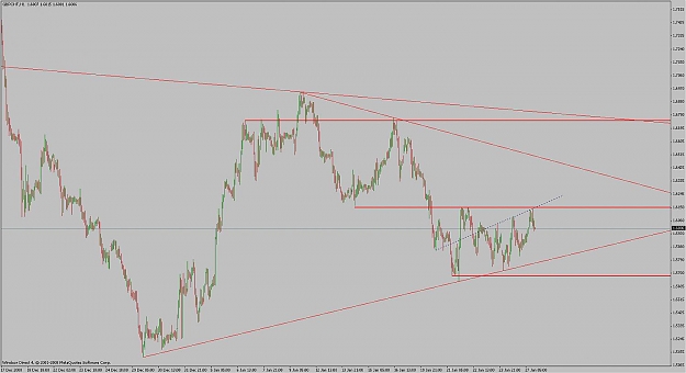 Click to Enlarge

Name: gbp_chf_h1_triangle_270109.jpg
Size: 90 KB