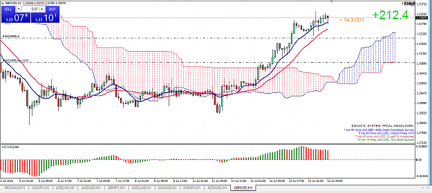 Click to Enlarge

Name: GBPUSD.PNG
Size: 53 KB