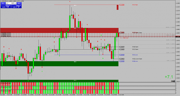 Click to Enlarge

Name: EURUSDH1.png
Size: 90 KB