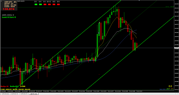 Click to Enlarge

Name: GBPJPY best spag Trade Today.PNG
Size: 73 KB