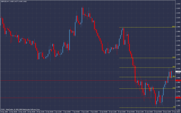 Click to Enlarge

Name: gbp usd.gif
Size: 43 KB