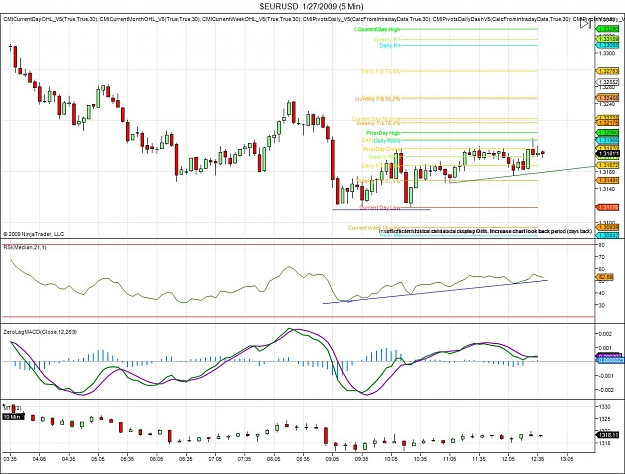 Click to Enlarge

Name: $EURUSD  1_27_2009 (5 Min).jpg
Size: 172 KB