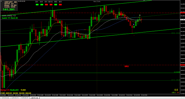 Click to Enlarge

Name: GBPJPY +17.7 pips.PNG
Size: 66 KB