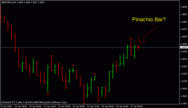 Click to Enlarge

Name: pinochiobar 1.gif
Size: 9 KB
