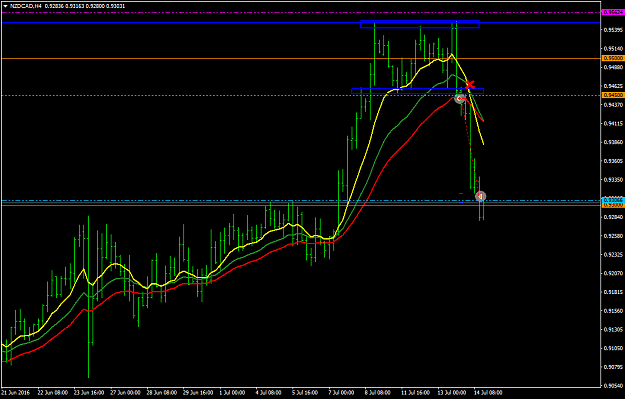 Click to Enlarge

Name: NZDCADH4.png
Size: 37 KB