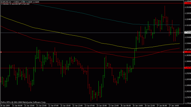 Click to Enlarge

Name: eurusd1.gif
Size: 14 KB