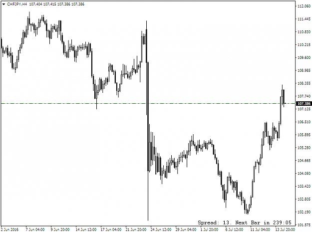 Click to Enlarge

Name: chfjpy.png
Size: 29 KB