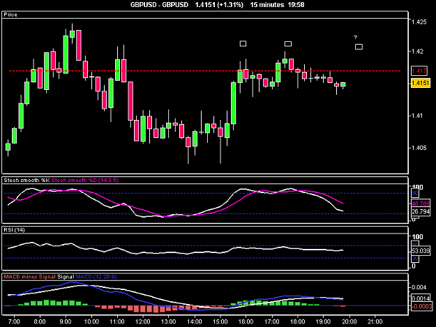Click to Enlarge

Name: GBPUSD.png
Size: 10 KB