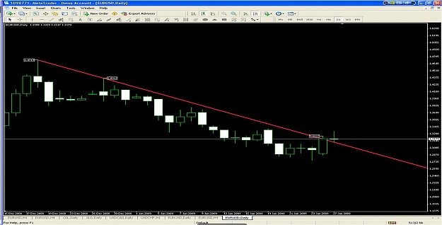 Click to Enlarge

Name: daily eurusd.jpg
Size: 97 KB
