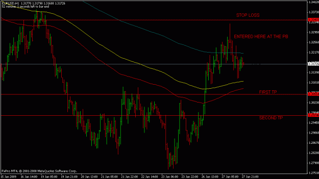 Click to Enlarge

Name: eurusd2.gif
Size: 16 KB