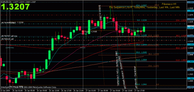 Click to Enlarge

Name: chart.gif
Size: 23 KB