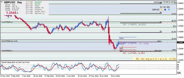 Click to Enlarge

Name: gbpusd-d1-forex-capital-markets.png
Size: 37 KB