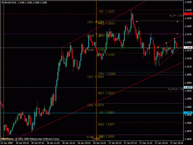 Click to Enlarge

Name: down trend.gif
Size: 25 KB
