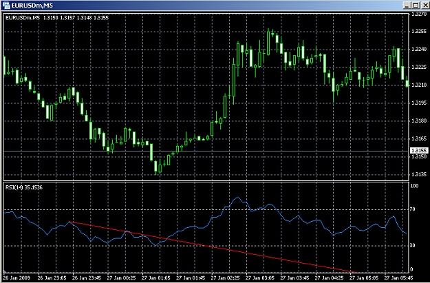 Click to Enlarge

Name: RSI Trade #2.jpg
Size: 209 KB