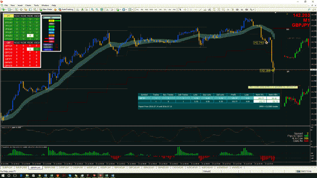 Click to Enlarge

Name: GJ Trade 1 - 7142016.gif
Size: 113 KB