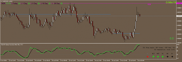 Click to Enlarge

Name: AUDCAD..nM15.png
Size: 35 KB
