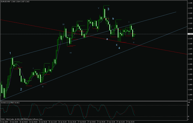 Click to Enlarge

Name: euro.gif
Size: 22 KB