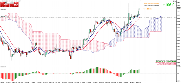 Click to Enlarge

Name: GBPUSD_2.png
Size: 105 KB