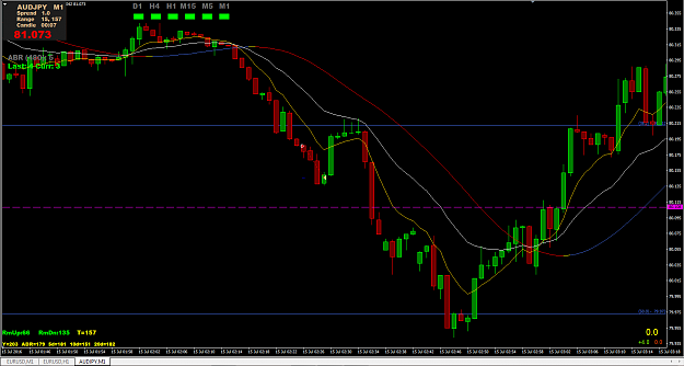 Click to Enlarge

Name: AUDJPY.PNG
Size: 64 KB