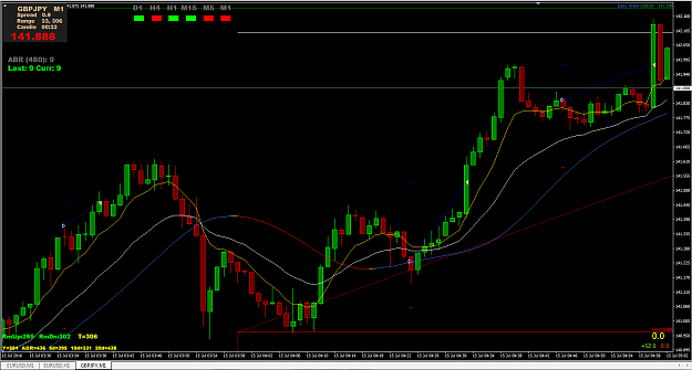 Click to Enlarge

Name: GBPJPY.PNG
Size: 69 KB