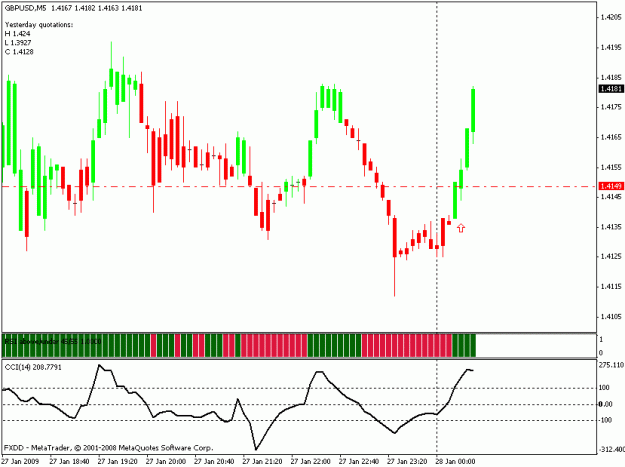 Click to Enlarge

Name: gbp-usd.gif
Size: 14 KB