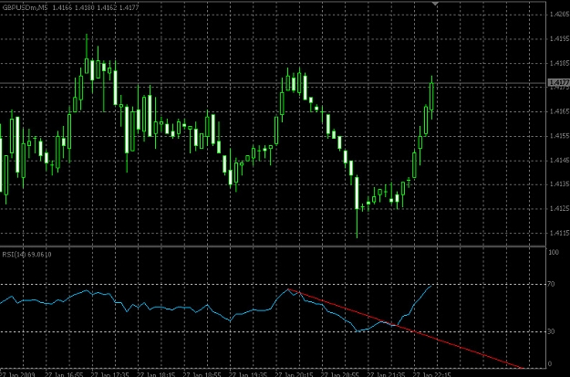 Click to Enlarge

Name: RSI #3.jpg
Size: 170 KB