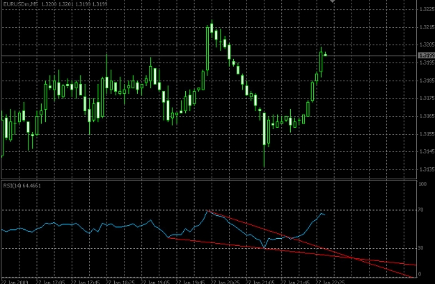Click to Enlarge

Name: RSI #4.jpg
Size: 165 KB