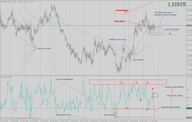 Click to Enlarge

Name: eurusd_ff_26.gif
Size: 44 KB