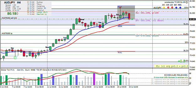 Click to Enlarge

Name: audjpy-h4-fx-choice-limited.png
Size: 45 KB