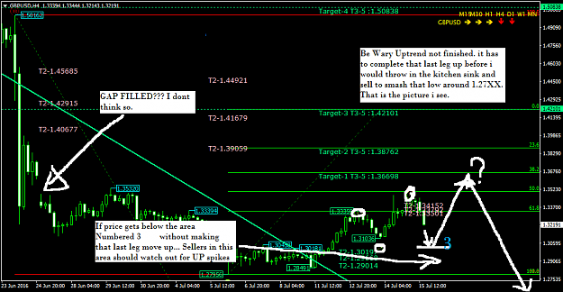 Click to Enlarge

Name: GBPUSDH4.png
Size: 54 KB