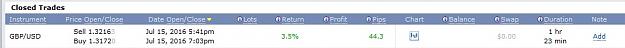 Click to Enlarge

Name: gbpusd, 2016 july 15, 3_5.jpg
Size: 36 KB