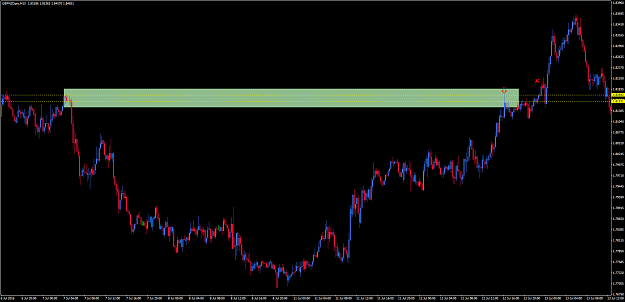 Click to Enlarge

Name: GN 15M LOSS.png
Size: 62 KB
