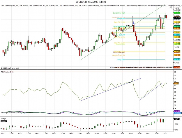 Click to Enlarge

Name: $EURUSD  1_27_2009 (5 Min).jpg
Size: 165 KB