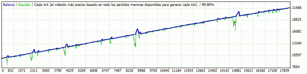 Click to Enlarge

Name: pigy4.2 2 pips spread 0.02L 2015.gif
Size: 10 KB