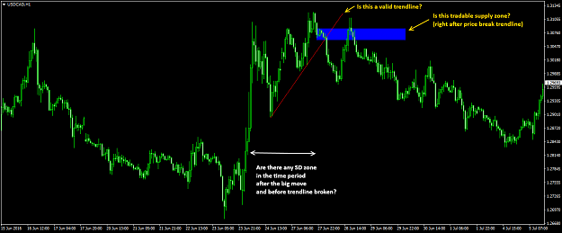 Click to Enlarge

Name: USDCADH1.png
Size: 45 KB