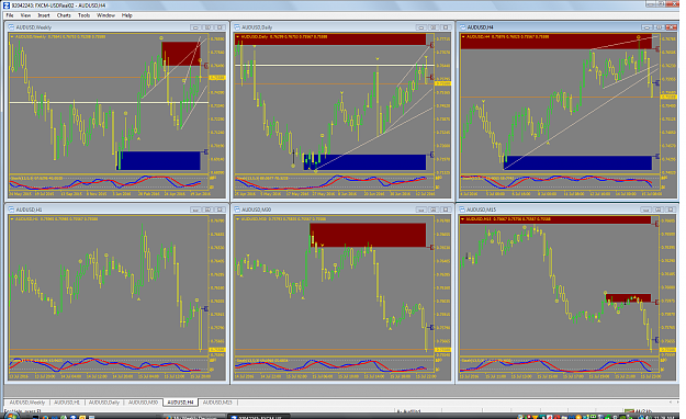 Click to Enlarge

Name: AudUsd.png
Size: 189 KB