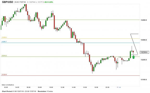 Click to Enlarge

Name: chart.jpg 4.jpg
Size: 315 KB