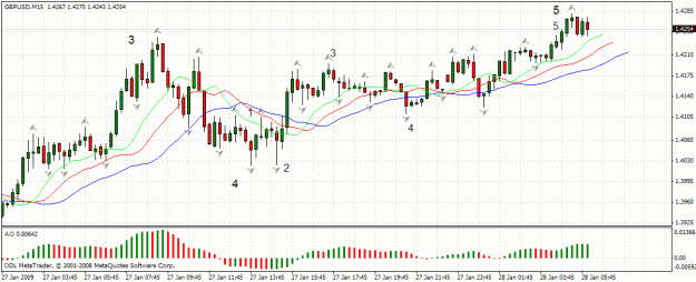 Click to Enlarge

Name: gbpusd.gif
Size: 28 KB