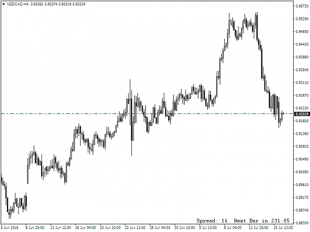 Click to Enlarge

Name: nzdcad.png
Size: 28 KB