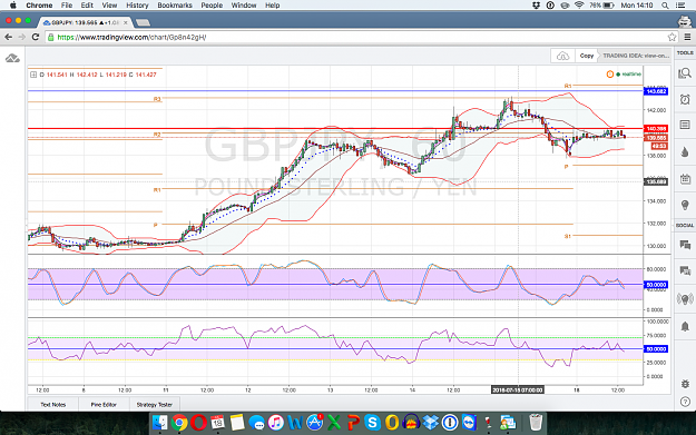 Click to Enlarge

Name: GBPJPY TRADE.png
Size: 371 KB