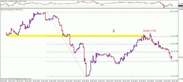 Click to Enlarge

Name: scalping eurjpy-wedsell.gif
Size: 22 KB