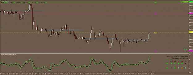 Click to Enlarge

Name: AUDCAD..nM30.png
Size: 68 KB