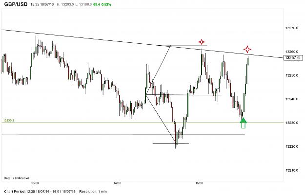 Click to Enlarge

Name: chart.jpg 57.jpg
Size: 346 KB