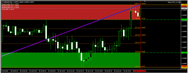 Click to Enlarge

Name: eurusd.PNG
Size: 34 KB