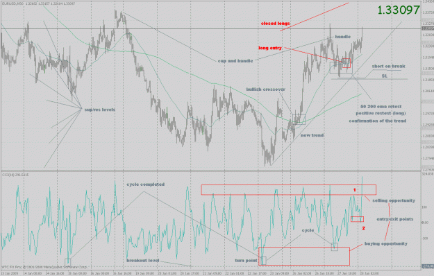 Click to Enlarge

Name: eurusd_ff_27.gif
Size: 45 KB