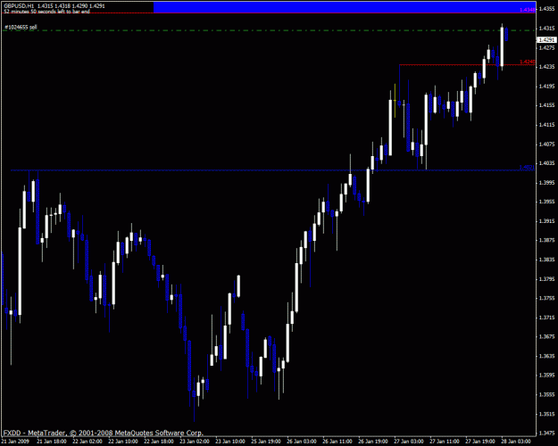 Click to Enlarge

Name: gbpusd.gif
Size: 22 KB